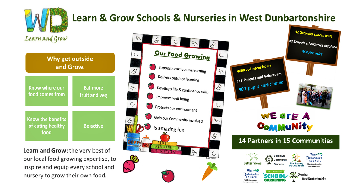 Food Growing Schools and Nurseries in West Dunbartonshire